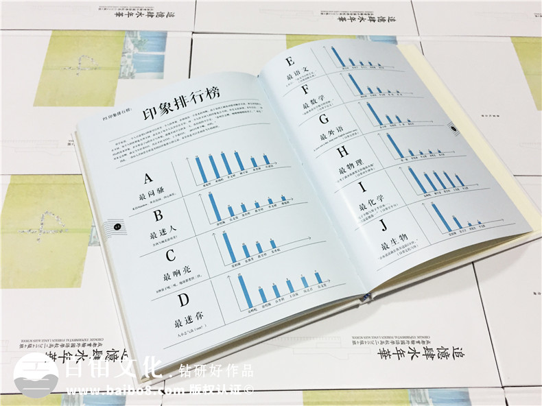 紀(jì)念冊前言怎么寫 畢業(yè)紀(jì)念冊前言就要這樣寫才最深刻！