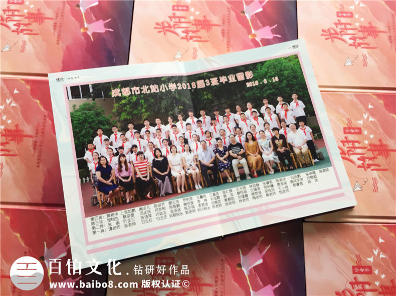 【圖片】小學(xué)畢業(yè)紀念冊設(shè)計方案,如何給六年級做班級相冊