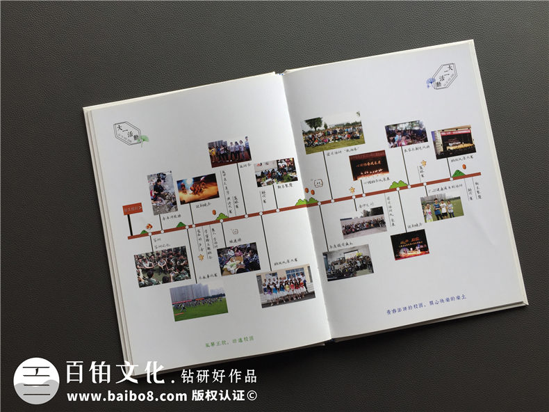大學(xué)畢業(yè)紀(jì)念相冊(cè)設(shè)計(jì)定制-記錄大學(xué)生活的影集留念冊(cè)-超好看的！