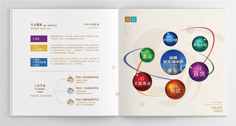 商業(yè)廣場樓書設(shè)計(jì)-房地產(chǎn)企業(yè)招商投資宣傳畫冊(cè)設(shè)計(jì)制作案例賞析!
