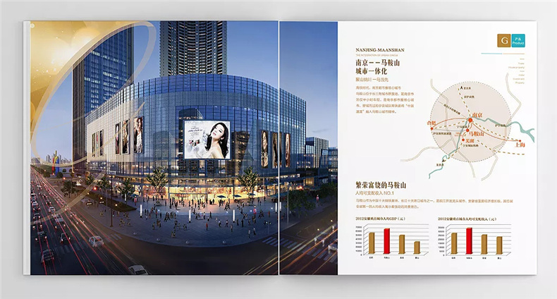 商業(yè)廣場樓書設(shè)計(jì)-房地產(chǎn)企業(yè)招商投資宣傳畫冊(cè)設(shè)計(jì)制作案例賞析!