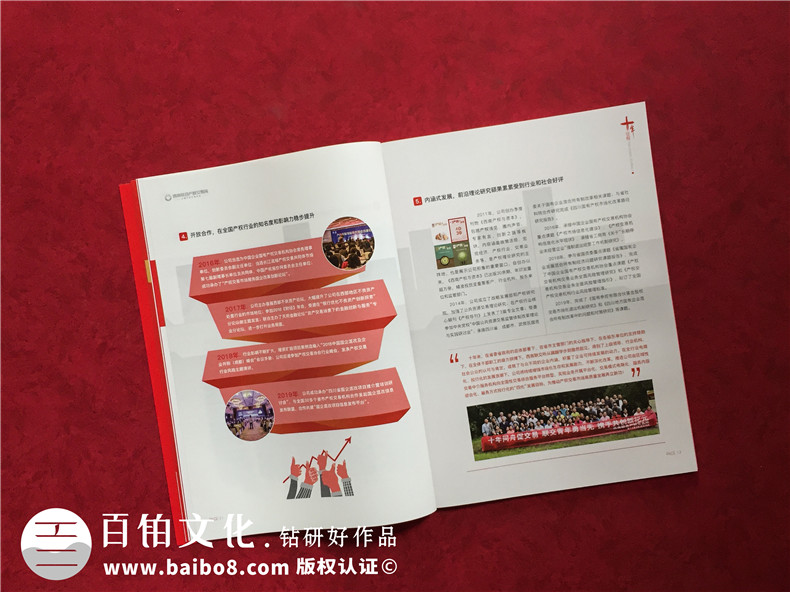 公司十周年慶紀(jì)念?？趺醋?企業(yè)10年特刊排版策劃包含哪些內(nèi)容