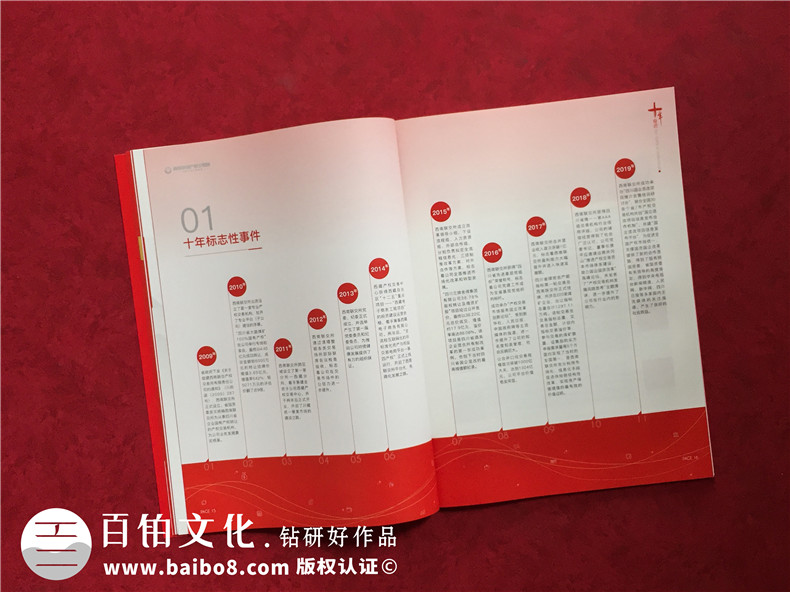 公司十周年慶紀(jì)念?？趺醋?企業(yè)10年特刊排版策劃包含哪些內(nèi)容