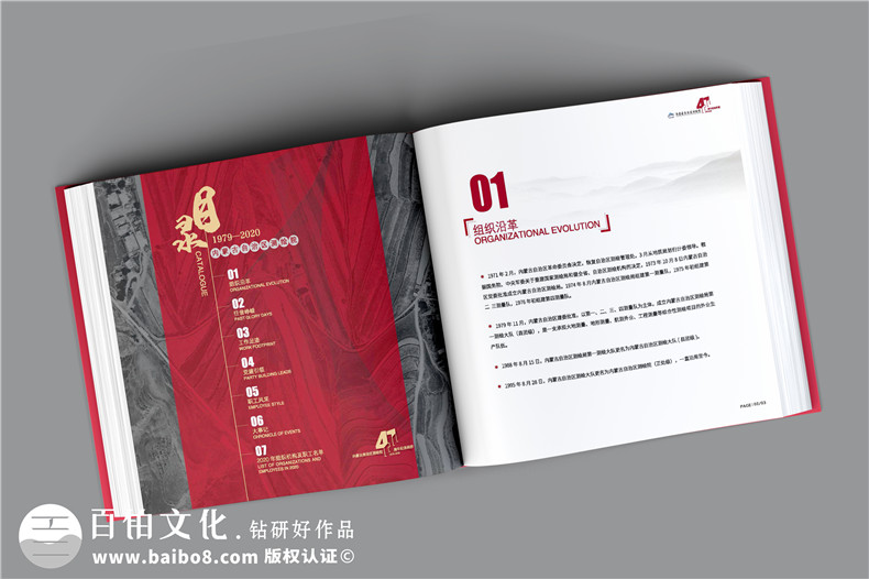 紀(jì)念冊定制-有什么紀(jì)念冊主題產(chǎn)生對應(yīng)的紀(jì)念冊方案