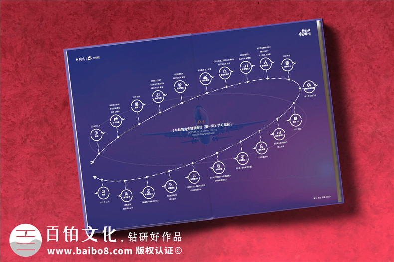 企業(yè)相冊怎么設計-創(chuàng)意相冊設計的3個要點