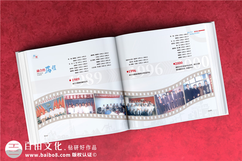 專業(yè)企業(yè)紀(jì)念冊制作公司-完美呈現(xiàn)企業(yè)歷程與文化