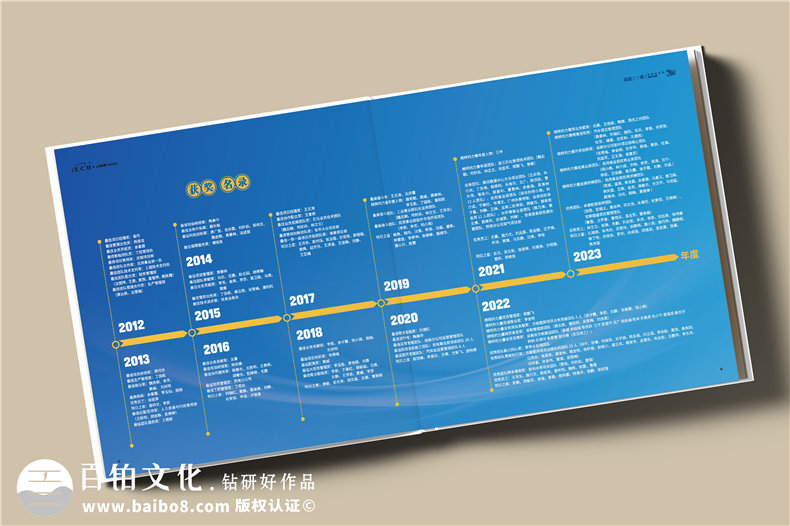 上市集團(tuán)公司三十周年紀(jì)念冊(cè)-企業(yè)發(fā)展成果回顧畫(huà)冊(cè)設(shè)計(jì)