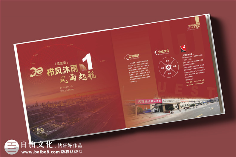 制作一本承載企業(yè)歷史與未來的紀(jì)念冊-回顧企業(yè)活動第2張-宣傳畫冊,紀(jì)念冊設(shè)計制作-價格費用,文案模板,印刷裝訂,尺寸大小
