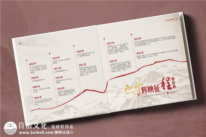 建設(shè)項(xiàng)目管理企業(yè)20周年紀(jì)念冊(cè)-工程公立行業(yè)周年慶畫冊(cè)設(shè)計(jì)