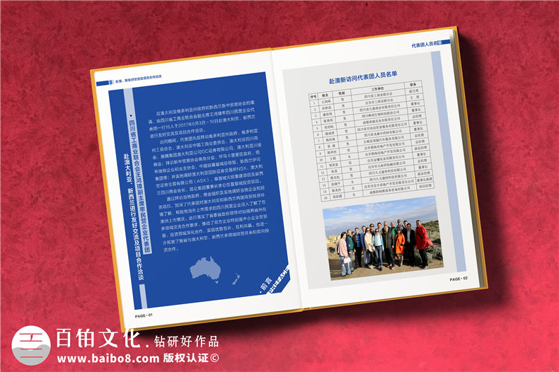 企業(yè)代表團出國考察紀念冊定制-培訓(xùn)學(xué)習留念相冊