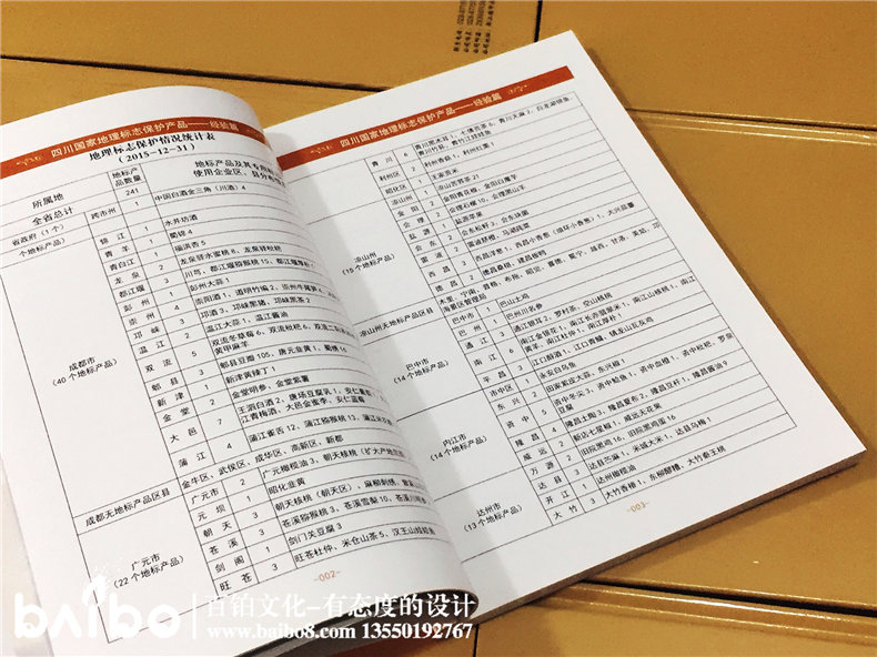 四川國(guó)家地標(biāo)-成都地方志書(shū)籍縣志印刷制作