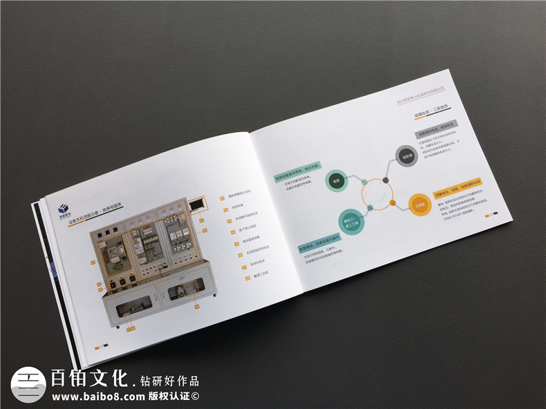 電力公司宣傳冊(cè)設(shè)計(jì)制作,供電設(shè)備畫(huà)冊(cè)排版印刷