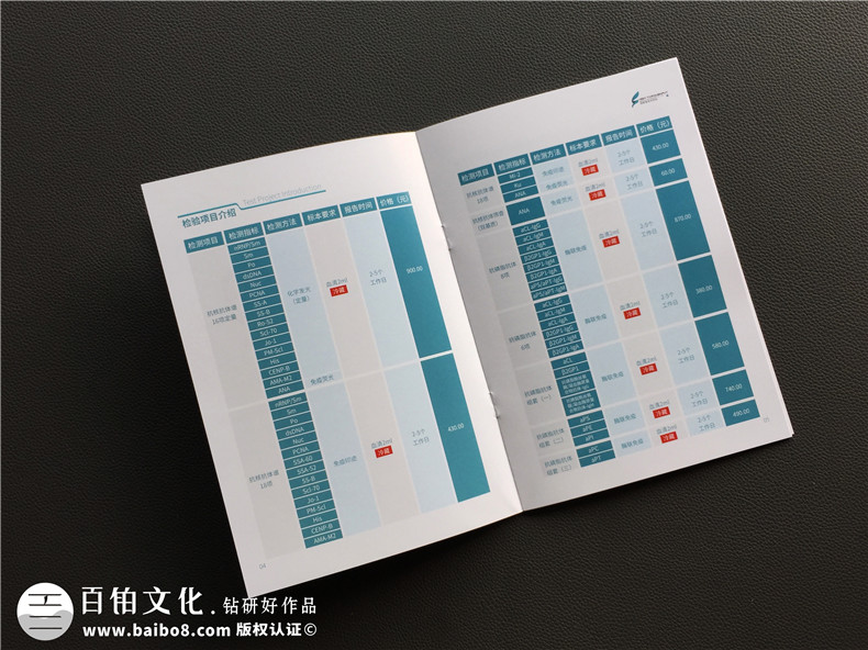 【醫(yī)院宣傳圖冊(cè)】 醫(yī)學(xué)檢驗(yàn)項(xiàng)目手冊(cè)-企業(yè)資質(zhì)畫(huà)冊(cè)制作