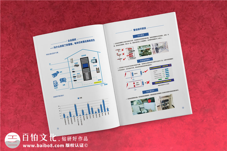 企業(yè)宣傳冊(cè)制作該有的構(gòu)思和策劃的思路總結(jié) 宣傳冊(cè)制作要怎么構(gòu)思？
