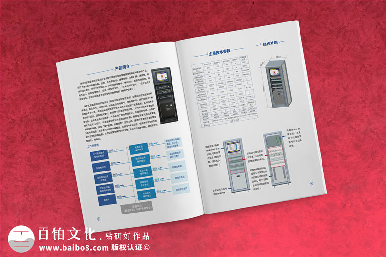 企業(yè)宣傳冊(cè)制作該有的構(gòu)思和策劃的思路總結(jié) 宣傳冊(cè)制作要怎么構(gòu)思？