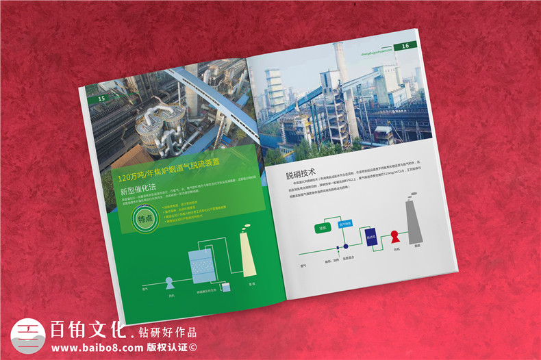 環(huán)保科技企業(yè)畫冊設(shè)計案例,第三方環(huán)境尾氣污水治理公司畫冊排版