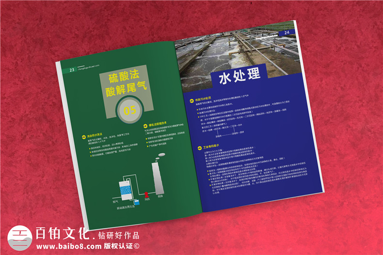 環(huán)?？萍计髽I(yè)畫冊設(shè)計案例,第三方環(huán)境尾氣污水治理公司畫冊排版