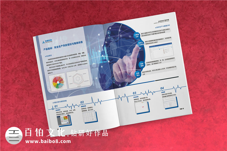 人工智能企業(yè)宣傳冊設計-策劃方案突出產品重點內容