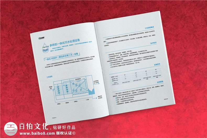 水處理凈化工程公司宣傳手冊(cè)設(shè)計(jì)-工業(yè)固廢處置環(huán)評(píng)企業(yè)畫(huà)冊(cè)制作