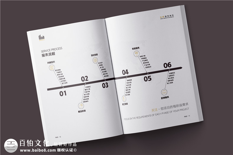 裝修公司宣傳畫冊內(nèi)容設(shè)計-制作室內(nèi)裝飾設(shè)計企業(yè)彩頁圖冊費(fèi)用如何