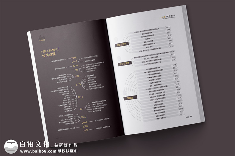 裝修公司宣傳畫冊內(nèi)容設(shè)計-制作室內(nèi)裝飾設(shè)計企業(yè)彩頁圖冊費(fèi)用如何