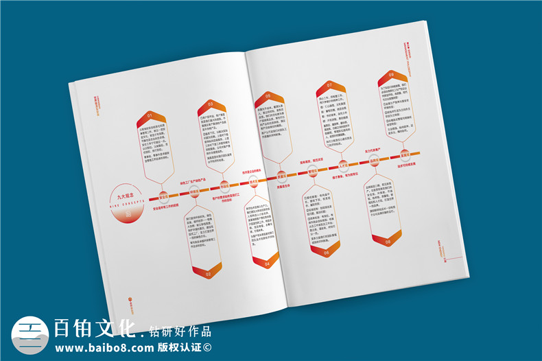新能源企業(yè)宣傳冊(cè)-高純晶硅生產(chǎn)廠家畫(huà)冊(cè)印刷制作