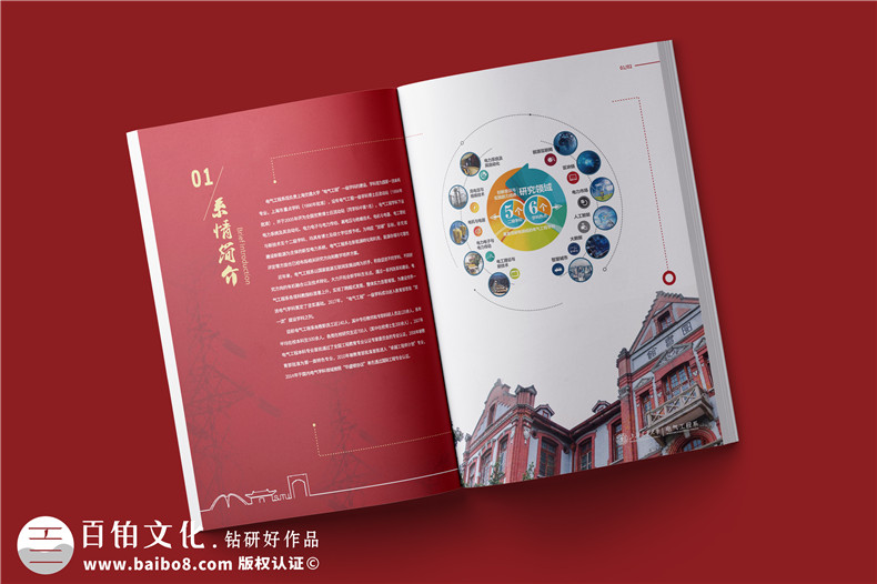 學校宣傳冊設計與制作-學校畫冊包括哪些內(nèi)容