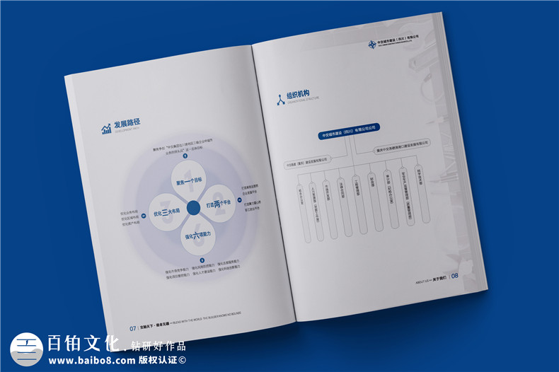 產品畫冊怎么設計-畫冊設計經驗分享