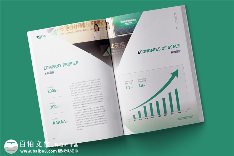成都畫冊制作-選擇專業(yè)的畫冊設計公司