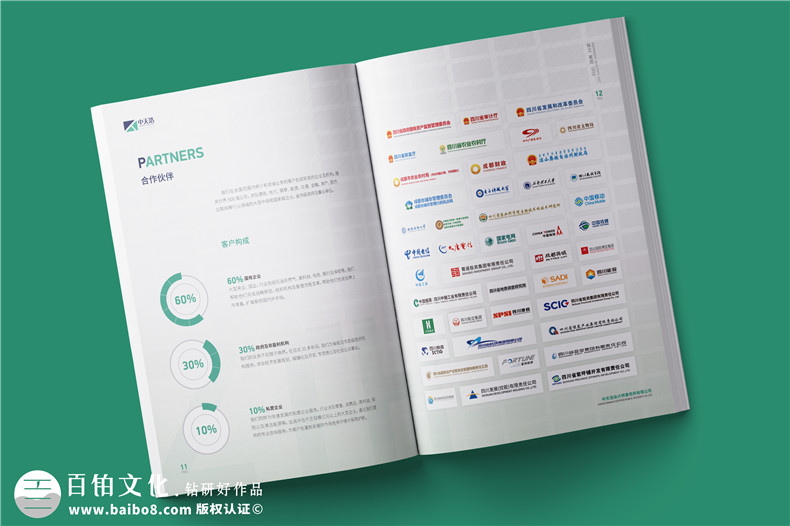 公司畫冊定制-高效完成畫冊制作要了解什么第2張-宣傳畫冊,紀(jì)念冊設(shè)計(jì)制作-價(jià)格費(fèi)用,文案模板,印刷裝訂,尺寸大小