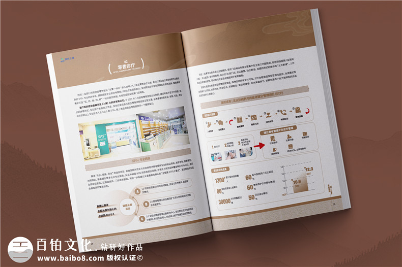產(chǎn)品畫(huà)冊(cè)設(shè)計(jì)的成功秘訣-打造高效畫(huà)冊(cè)視覺(jué)