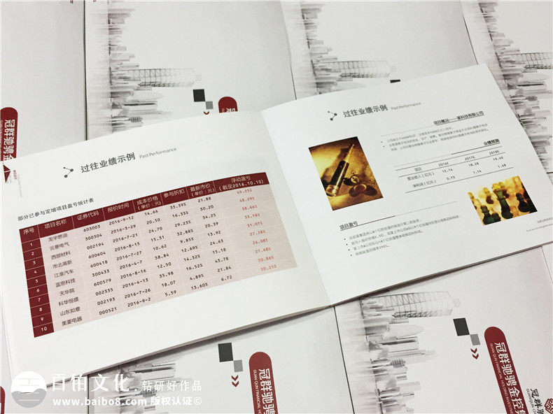 金融控股企業(yè)宣傳冊設(shè)計-資本管理公司畫冊制作-投資機構(gòu)宣傳冊