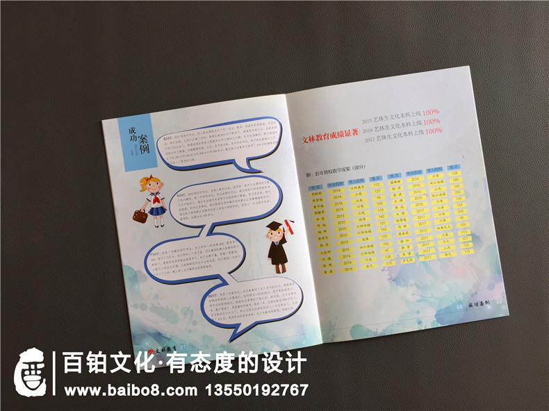 藝術(shù)培訓(xùn)學(xué)校宣傳冊(cè)怎么做-招生畫(huà)冊(cè)有哪些板塊