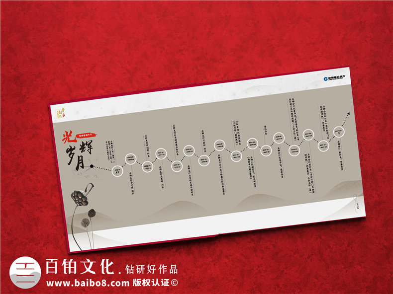 紀(jì)念冊(cè)定制-策劃紀(jì)念冊(cè)的思維是什么樣的第2張-宣傳畫冊(cè),紀(jì)念冊(cè)設(shè)計(jì)制作-價(jià)格費(fèi)用,文案模板,印刷裝訂,尺寸大小