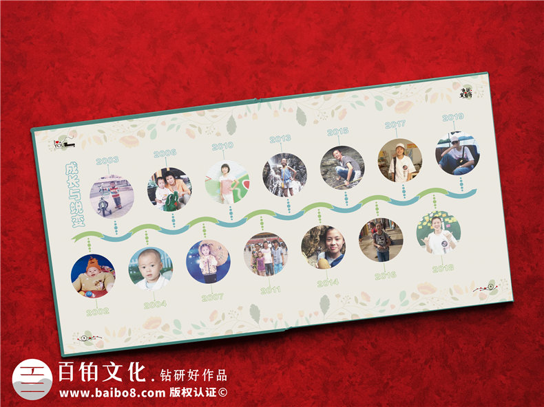 專屬相冊(cè)定制-個(gè)人成長(zhǎng)相冊(cè)制作方法