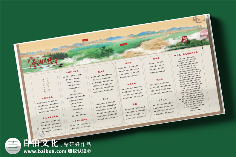 縣領(lǐng)導(dǎo)10年工作回顧紀念冊-領(lǐng)導(dǎo)升職紀念冊