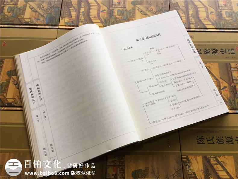 成都家譜印刷-族譜封面設(shè)計(jì)-個(gè)人作品集畫(huà)冊(cè)設(shè)計(jì)-回憶錄印制成書(shū)