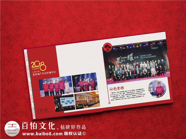 年度回顧相冊(cè)-項(xiàng)目年終回顧專題相冊(cè)怎么做