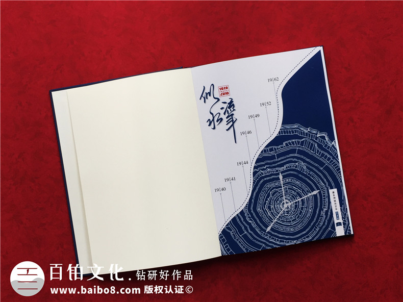 紀念父親100周年-想幫爸爸做一個生平回憶錄-緬懷父母的紀念相冊