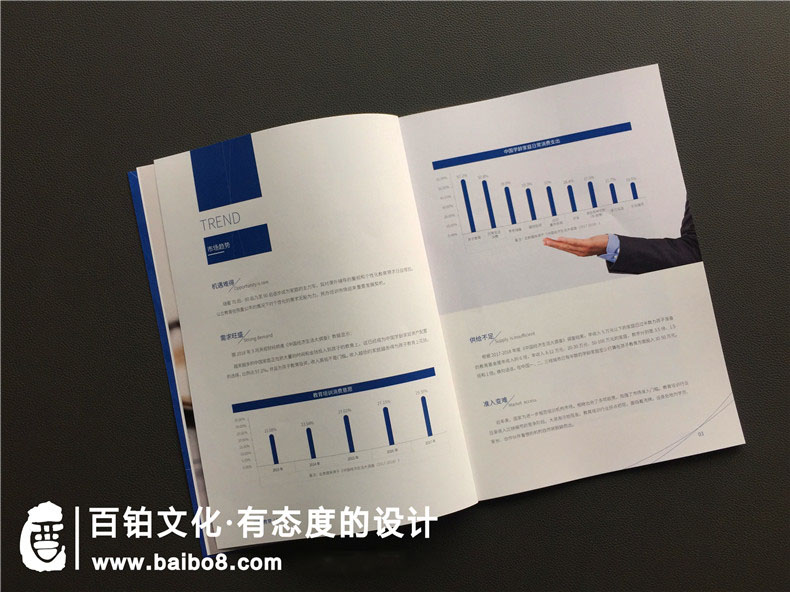 學(xué)校畫(huà)冊(cè)設(shè)計(jì)制作方法