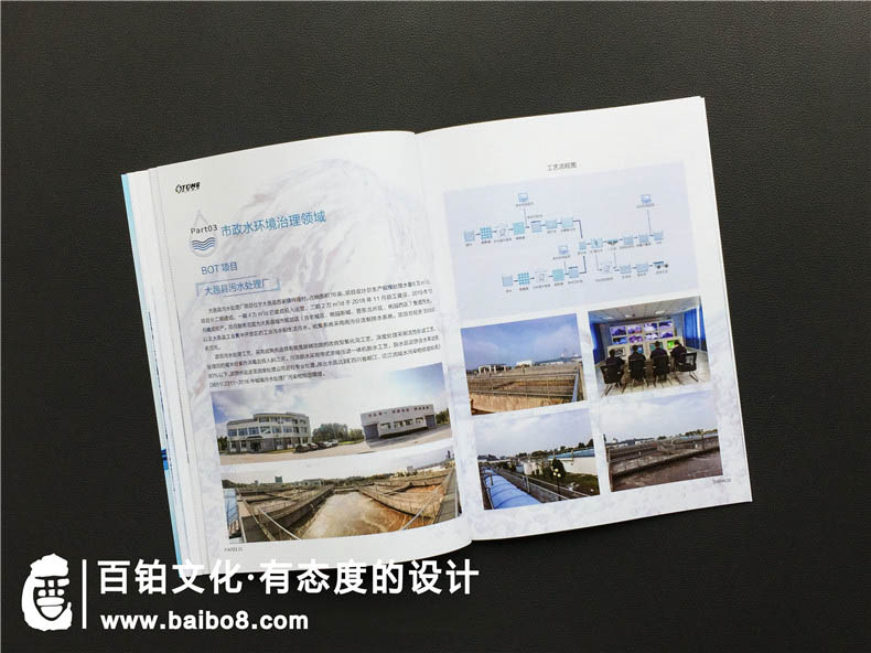 專業(yè)畫冊設計的內容組成有什么