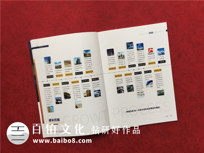 房產(chǎn)企業(yè)畫冊怎么設(shè)計(jì)