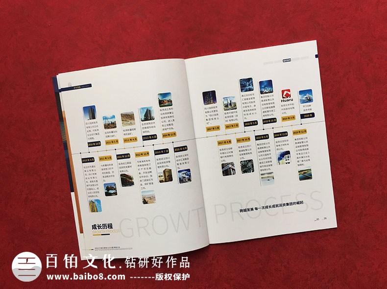 畫冊(cè)設(shè)計(jì)流程是怎樣的