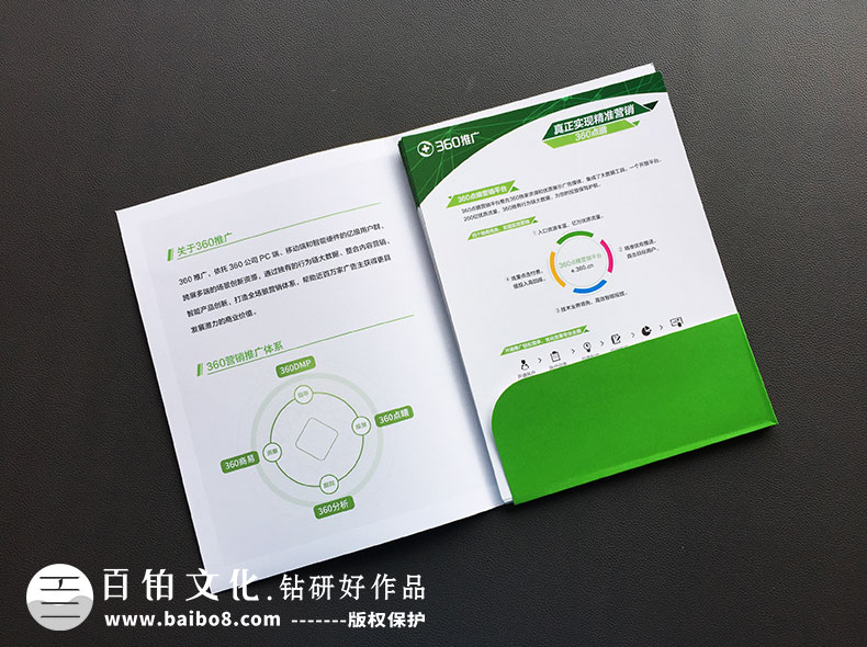 企業(yè)產(chǎn)品畫冊(cè)設(shè)計(jì)多少頁